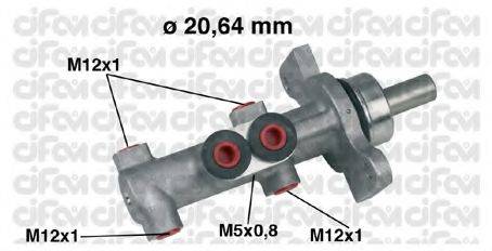 CIFAM 202-422