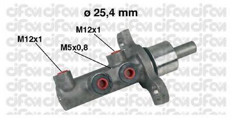 CIFAM 202-439