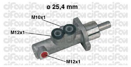CIFAM 202-440