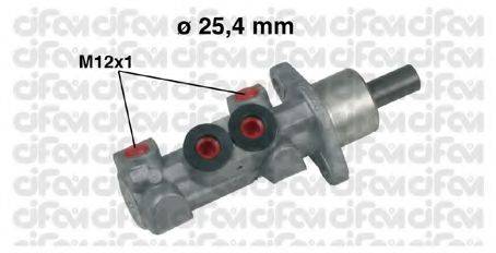 CIFAM 202-451