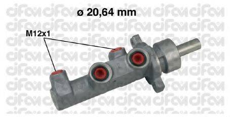 CIFAM 202-524