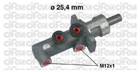 CIFAM 202-643