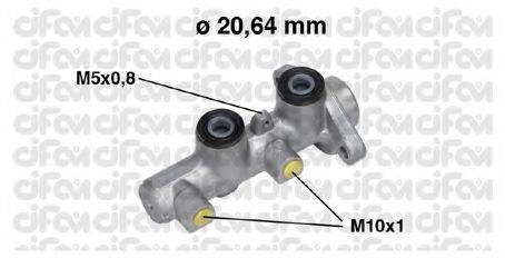 CIFAM 202-514