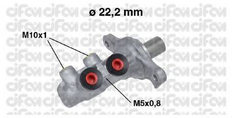 CIFAM 202-681