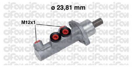 CIFAM 202-687
