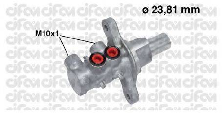 CIFAM 202-703
