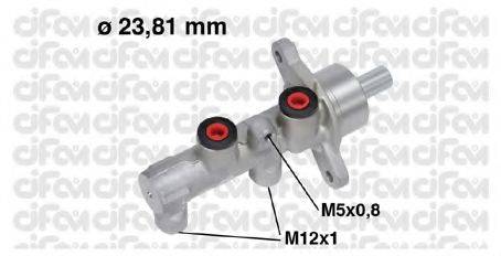 CIFAM 202-712