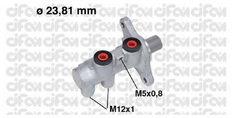 CIFAM 202-714