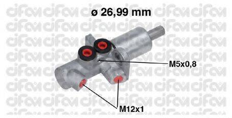 CIFAM 202-733