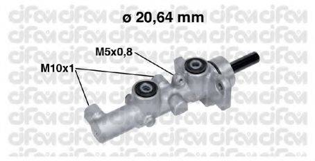 CIFAM 202-734