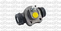 CIFAM 101-186