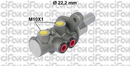 CIFAM 202-730
