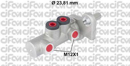 CIFAM 202-777