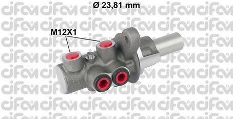 CIFAM 202-779