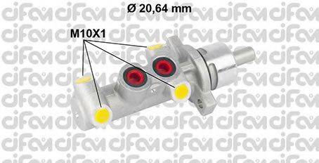 CIFAM 202-805