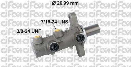 CIFAM 202-809