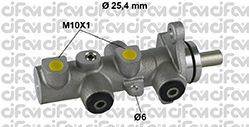 CIFAM 202-789