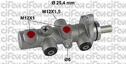 CIFAM 202-791