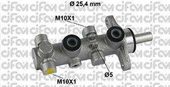 CIFAM 202-803