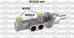 CIFAM 202-804