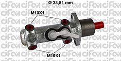 CIFAM 202-855