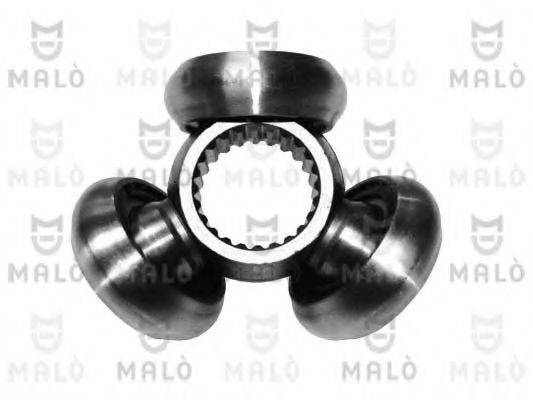 MALO 121020