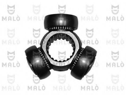 MALO 121022