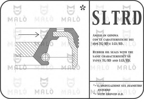 MALO 948RDAC