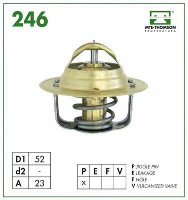 MTE-THOMSON 246.88