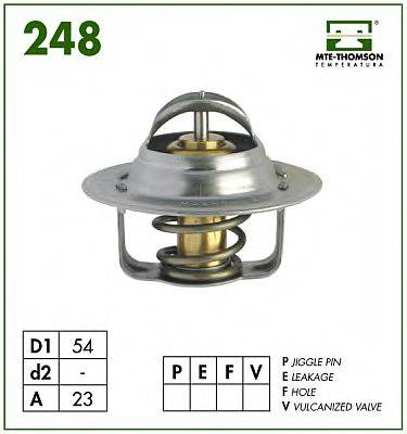 MTE-THOMSON 248.89