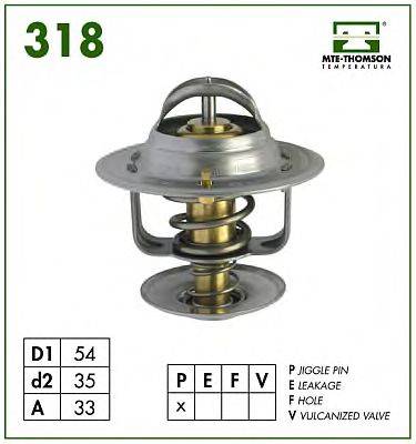 MTE-THOMSON 318.83