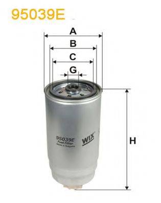 WIX FILTERS 95039E