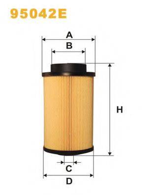 WIX FILTERS 95042E