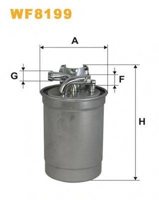 WIX FILTERS WF8199
