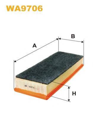 WIX FILTERS WA9706