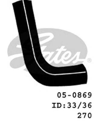 GATES 050869 Шланг радіатора
