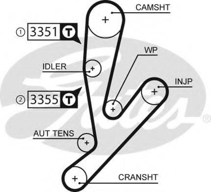 FAI AUTOPARTS 65178 Ремінь ГРМ