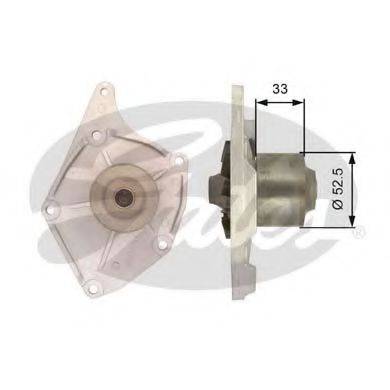 DAYCO DP048 Водяний насос