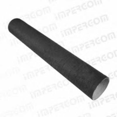 ORIGINAL IMPERIUM 21071