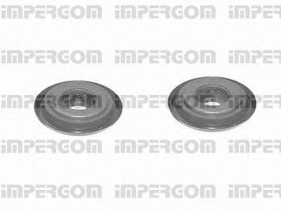 ORIGINAL IMPERIUM 35536/2