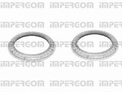 ORIGINAL IMPERIUM 35538/2