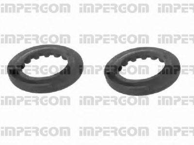 ORIGINAL IMPERIUM 35541/2