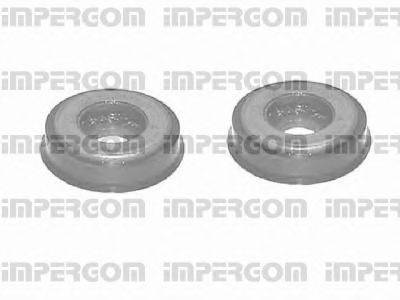 ORIGINAL IMPERIUM 35608/2