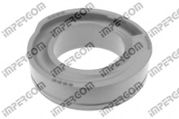 ORIGINAL IMPERIUM 36061