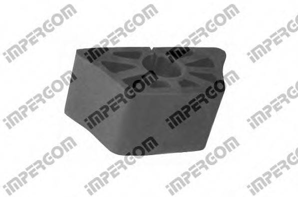 ORIGINAL IMPERIUM 36194