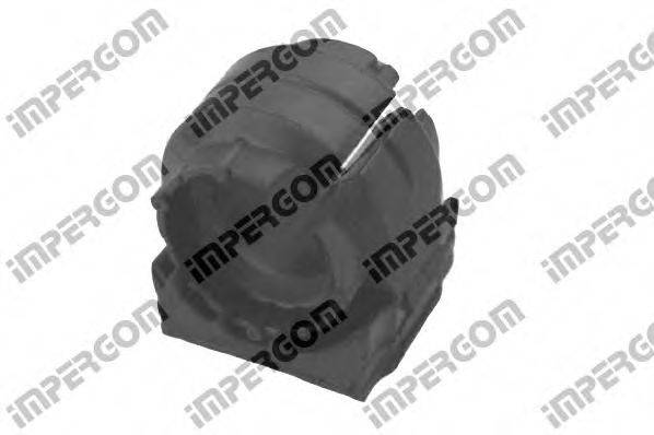 ORIGINAL IMPERIUM 36195