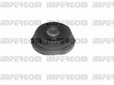 ORIGINAL IMPERIUM 36216