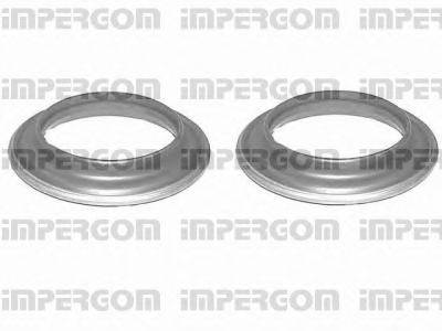 ORIGINAL IMPERIUM 36231/2