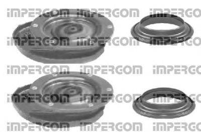 ORIGINAL IMPERIUM 36871/2