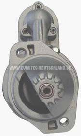 EUROTEC 11011150